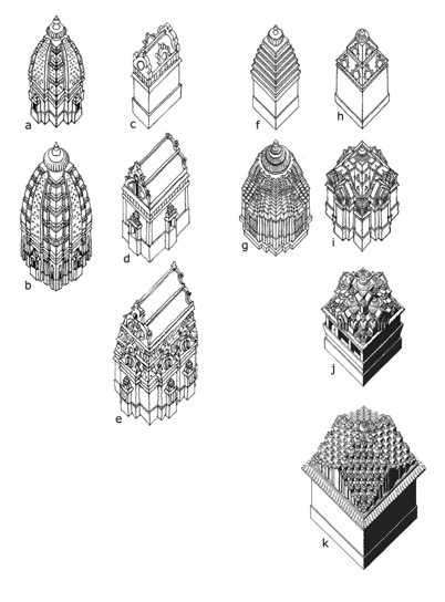 Nāgara Shrine Forms