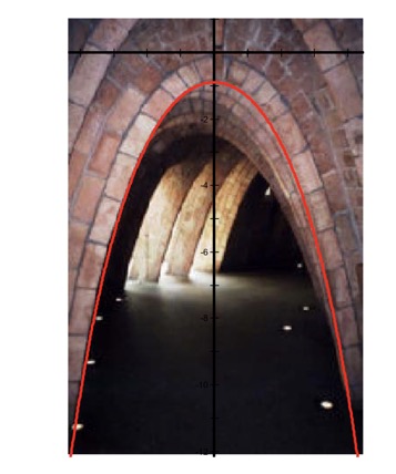 arches