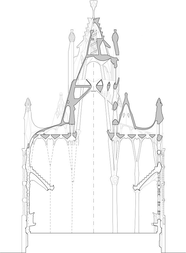 cross-section