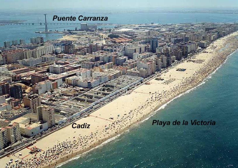 Playa de la Victoria