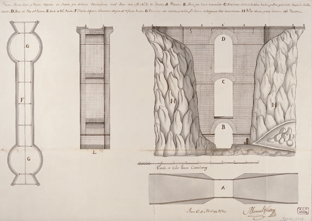 Ronda Godoy 1780