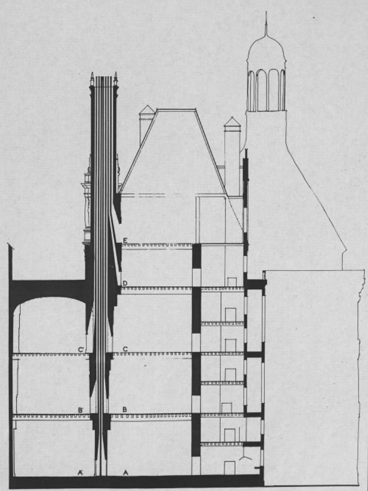 Chimneys