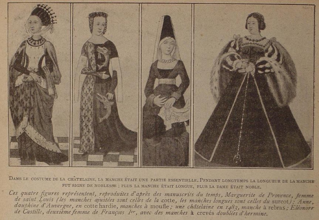 clothes_and_rank