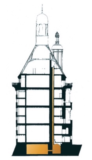 tower_latrines