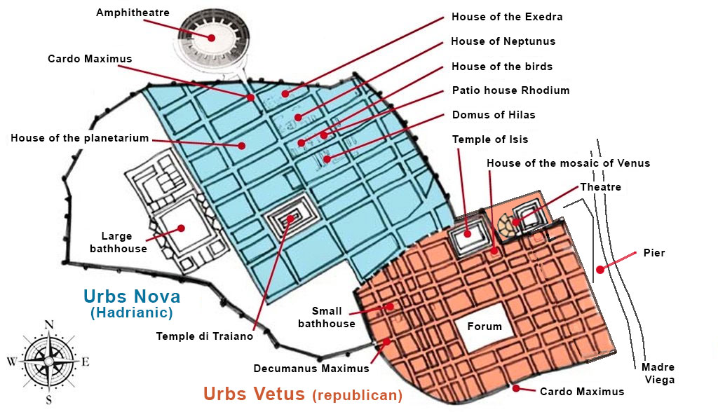 Italica Plan