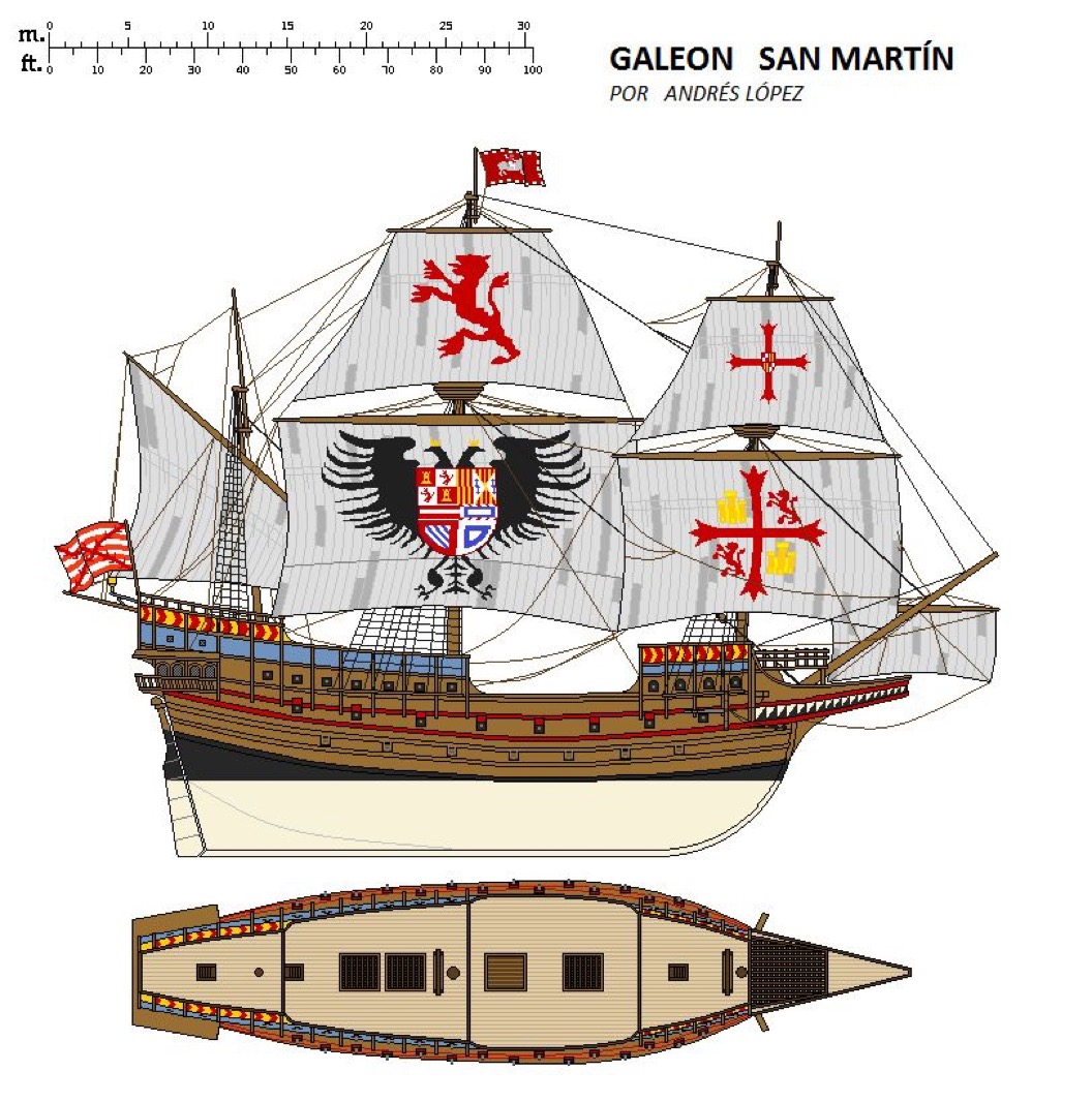 San Martín