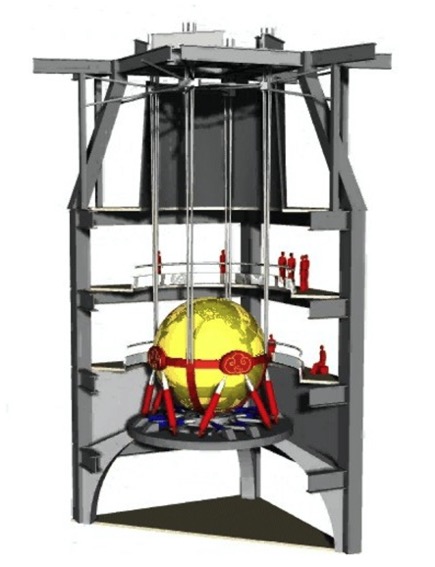 TMD 2