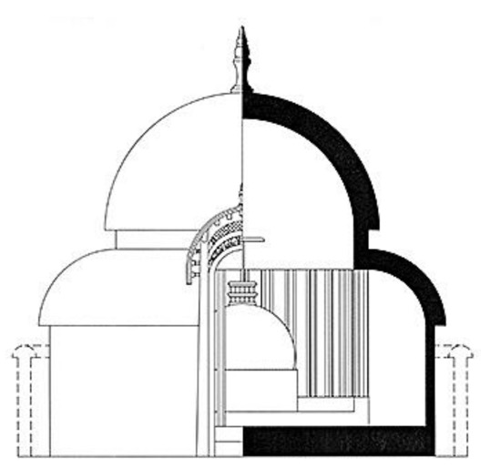 Bairat Temple