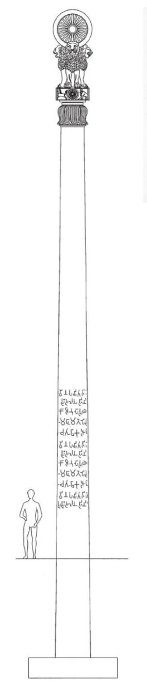 Sarnath Pillar