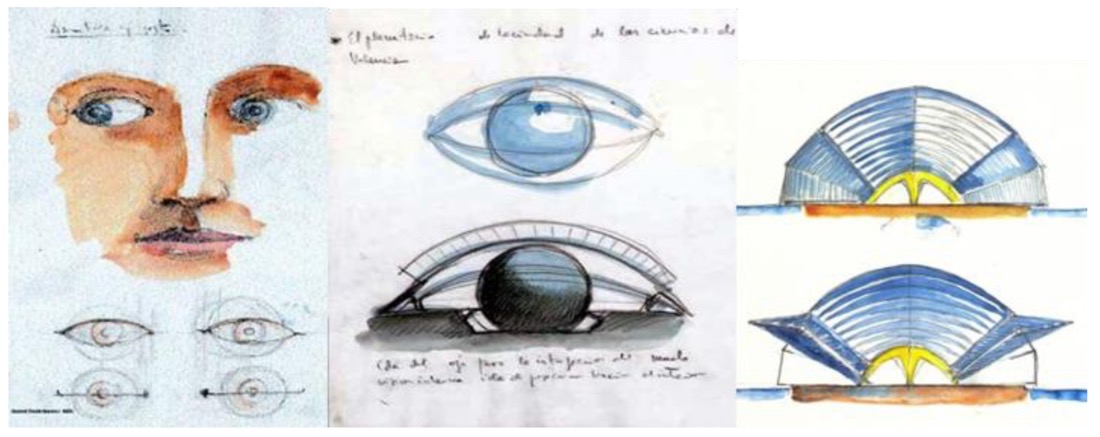 L'Hemisfèric 1