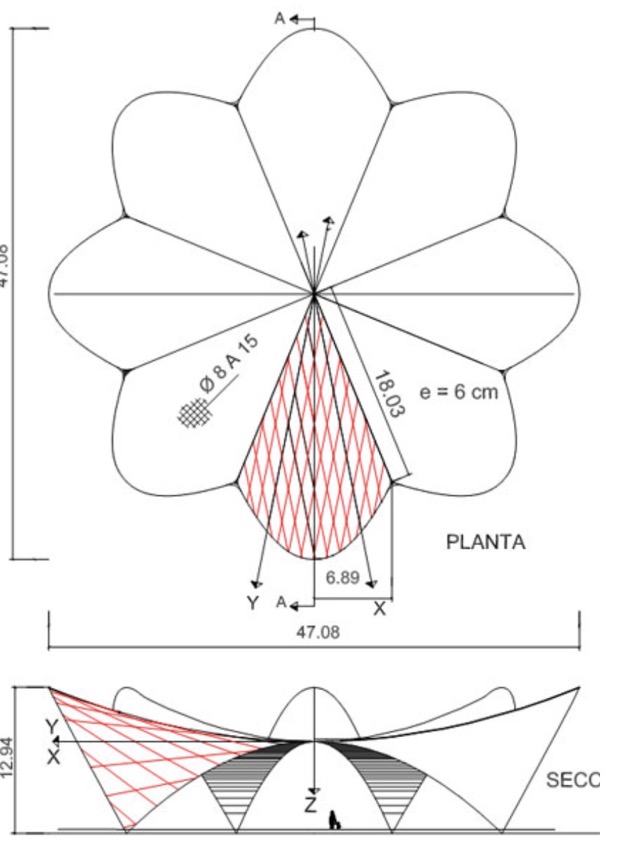 Polar Array Shell